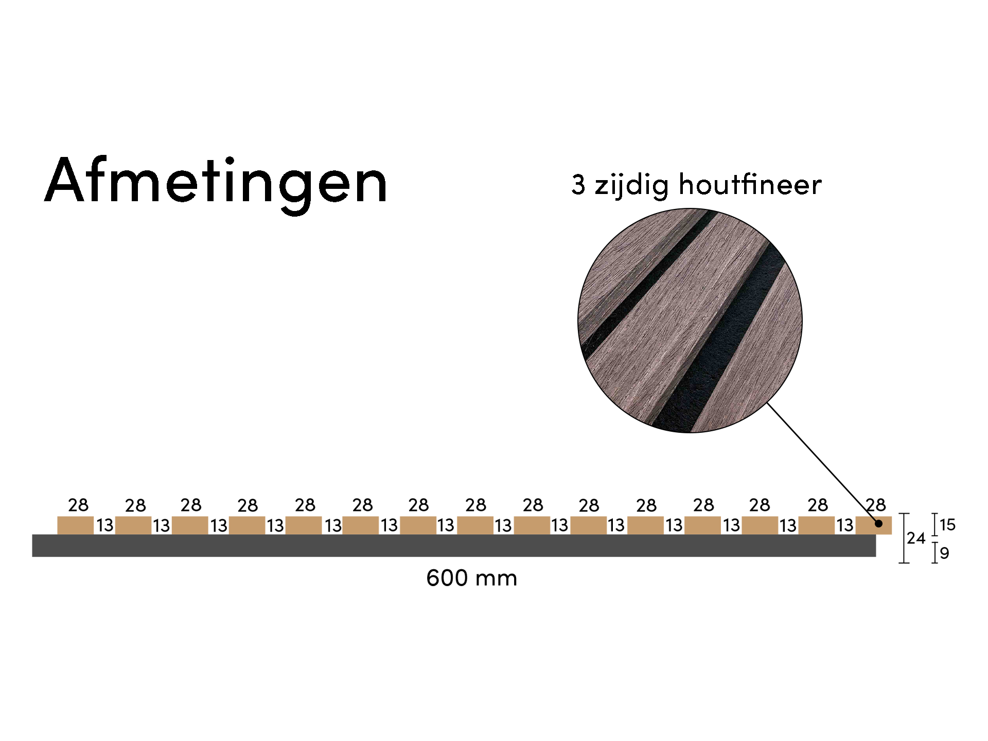 Geluidsabsorberend wandpaneel in Donker Walnoot voor verbeterde akoestiek en interieurdesign
