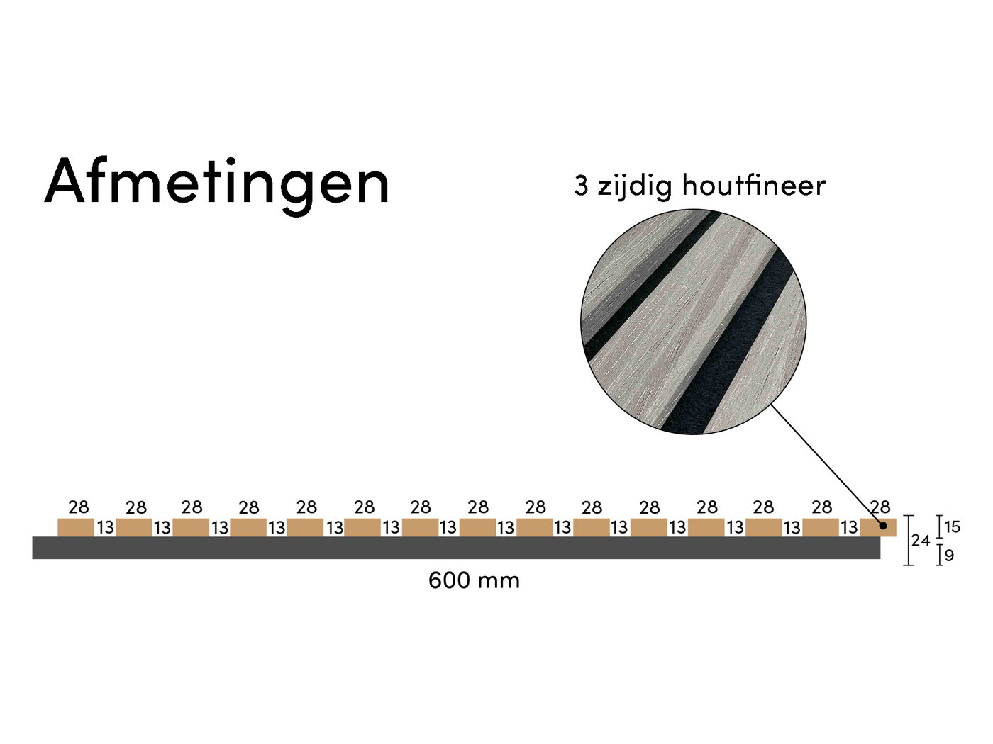 Adeqo Akupanel - Akoestische Wandpanelen - Grijs Eiken 300 x 60 cm - 3 zijdig