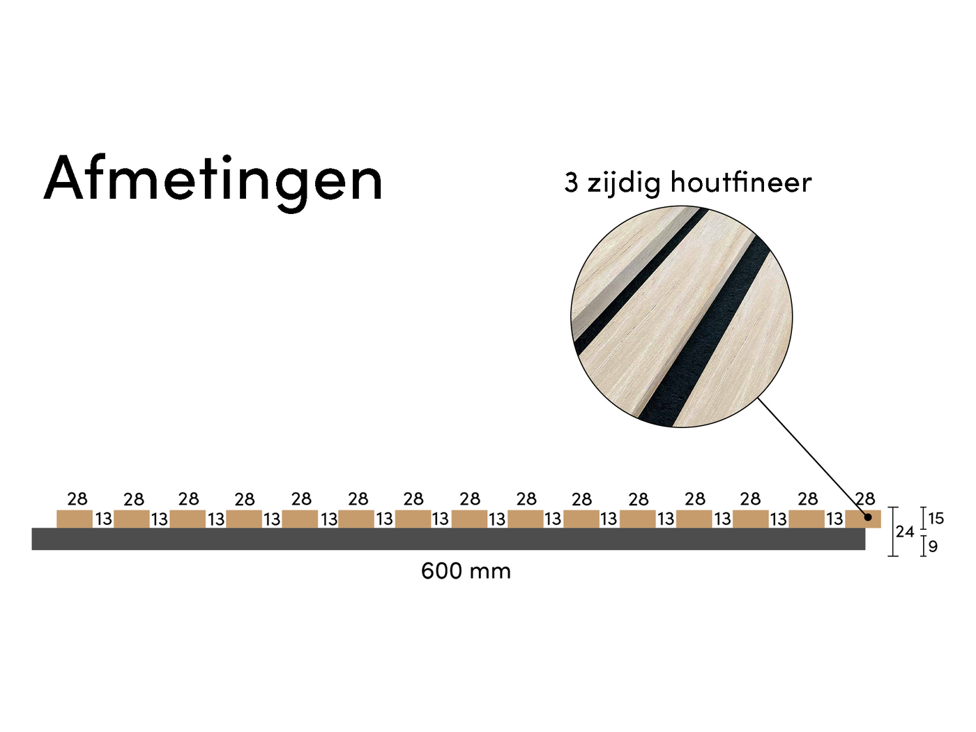 Adeqo Akupanel - Akoestische panelen - Wit Eiken 300 x 60 cm - 3 zijdig