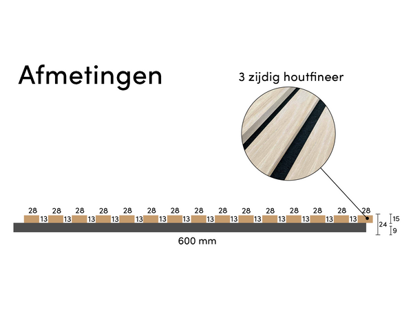 Adeqo Akupanel - Akoestische panelen - Wit Eiken 300 x 60 cm - 3 zijdig